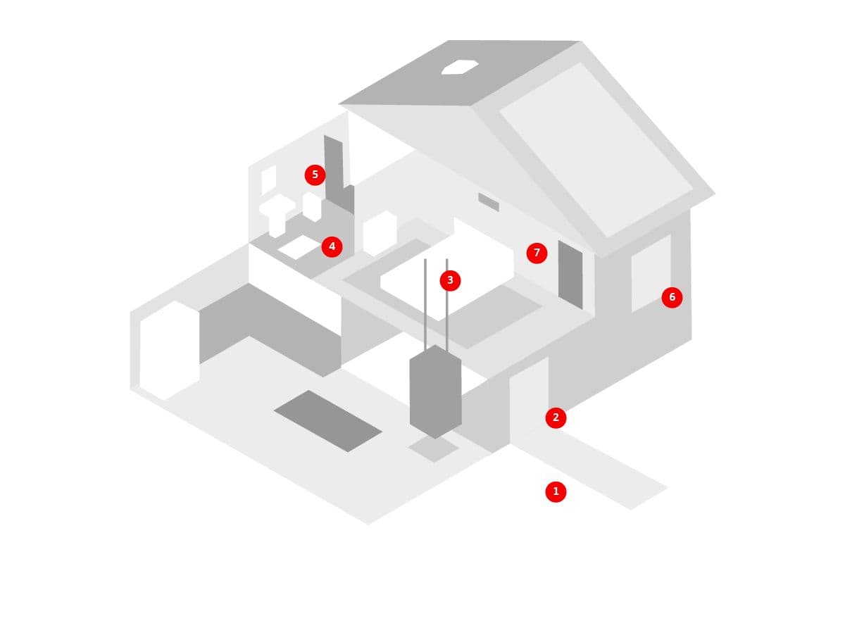 Die Infografik veranschaulicht den altersgerechten Umbau eines Hauses.