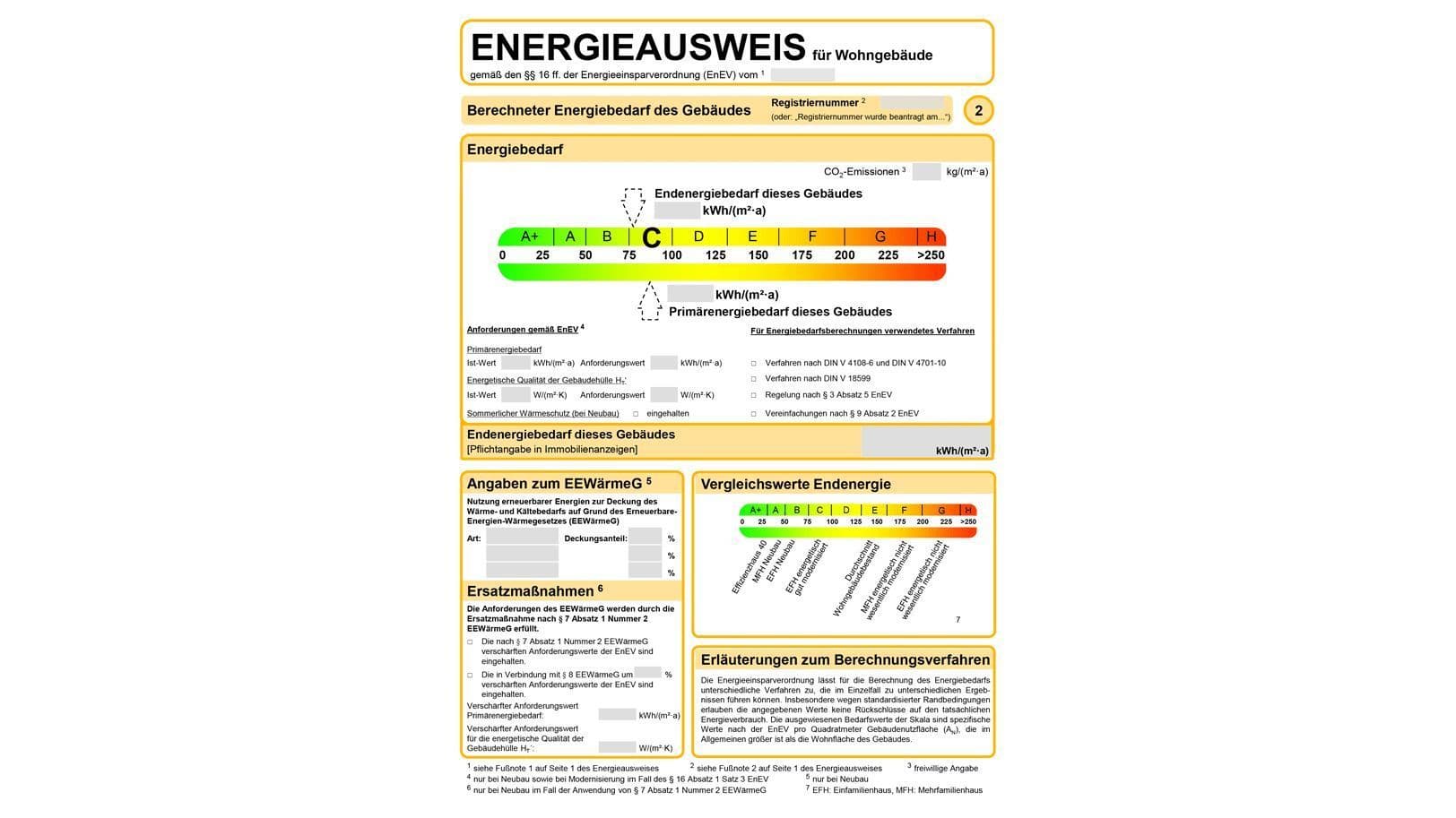 Ein Energieausweis, der neben Informationen zu einem Wohngebäude, den Energiebedarf anhand von einer A+ bis H Skala anzeigt. Dies wird durch Ampelfarben von grün bis rot visuell verdeutlicht.