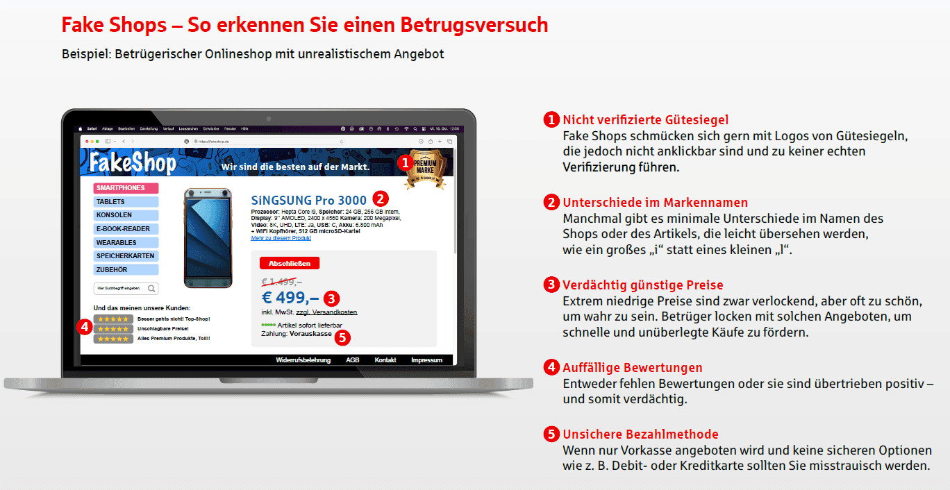 Die Grafik zeigt typische Merkmale eines Fake-Shops, darunter gefälschte Gütesiegel, falsche Markennamen, extrem günstige Preise, auffällige Bewertungen und unsichere Zahlungsmethoden.