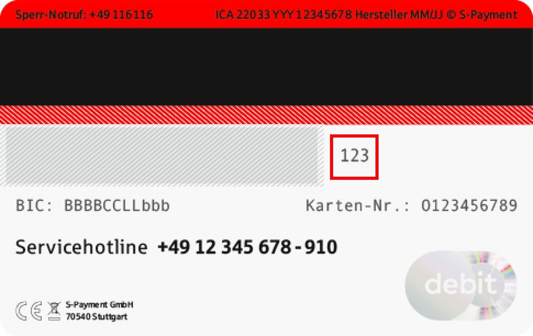 Abbildung der Rückseite einer Bankkarte